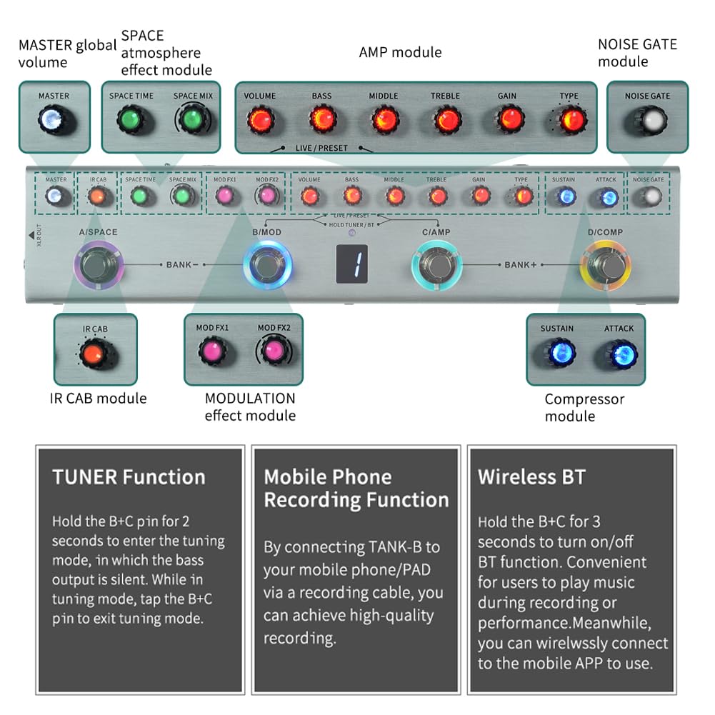 Yuimer TANK-B Latest V2 Version Multi-Effects Pedal Effector for BASS