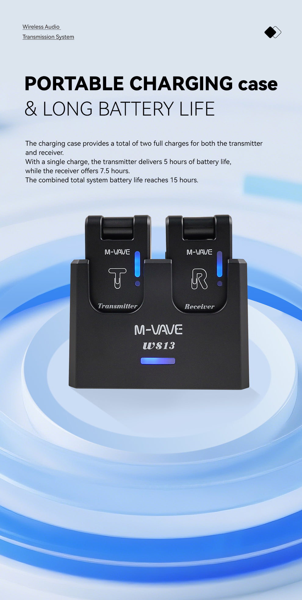 M-VAVE WS-13 5.8 GHZ Wireless Guitar System,Wireless Guitar Transmitter&Receiver with Charging Case,Guitar Wireless Accessories for Electric Guitar Audio Samplers