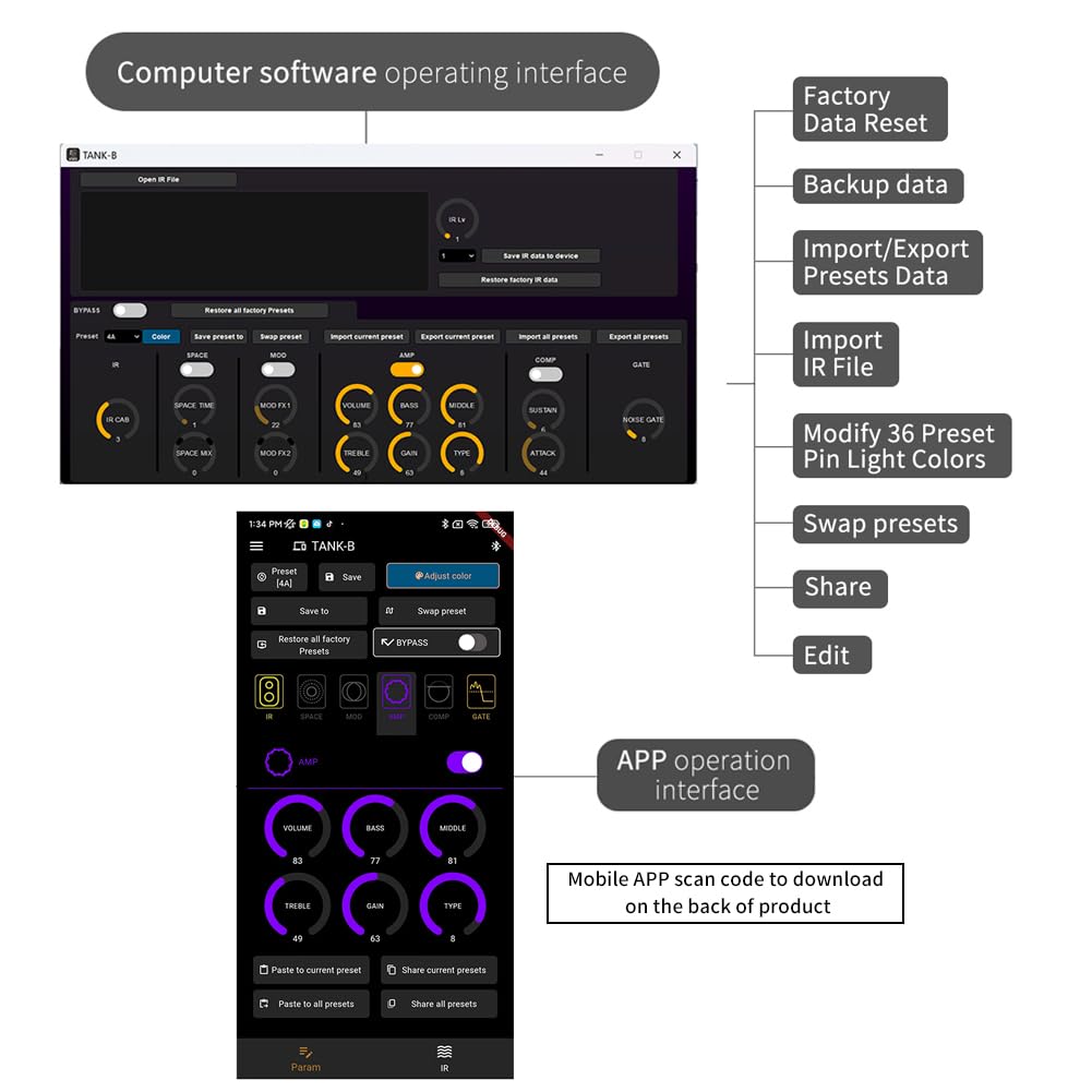 [Wholesale 20pcs Latest V2 Version] Yuimer TANK-B Multi-Effect Pedal Electric Bass Guitar Effector