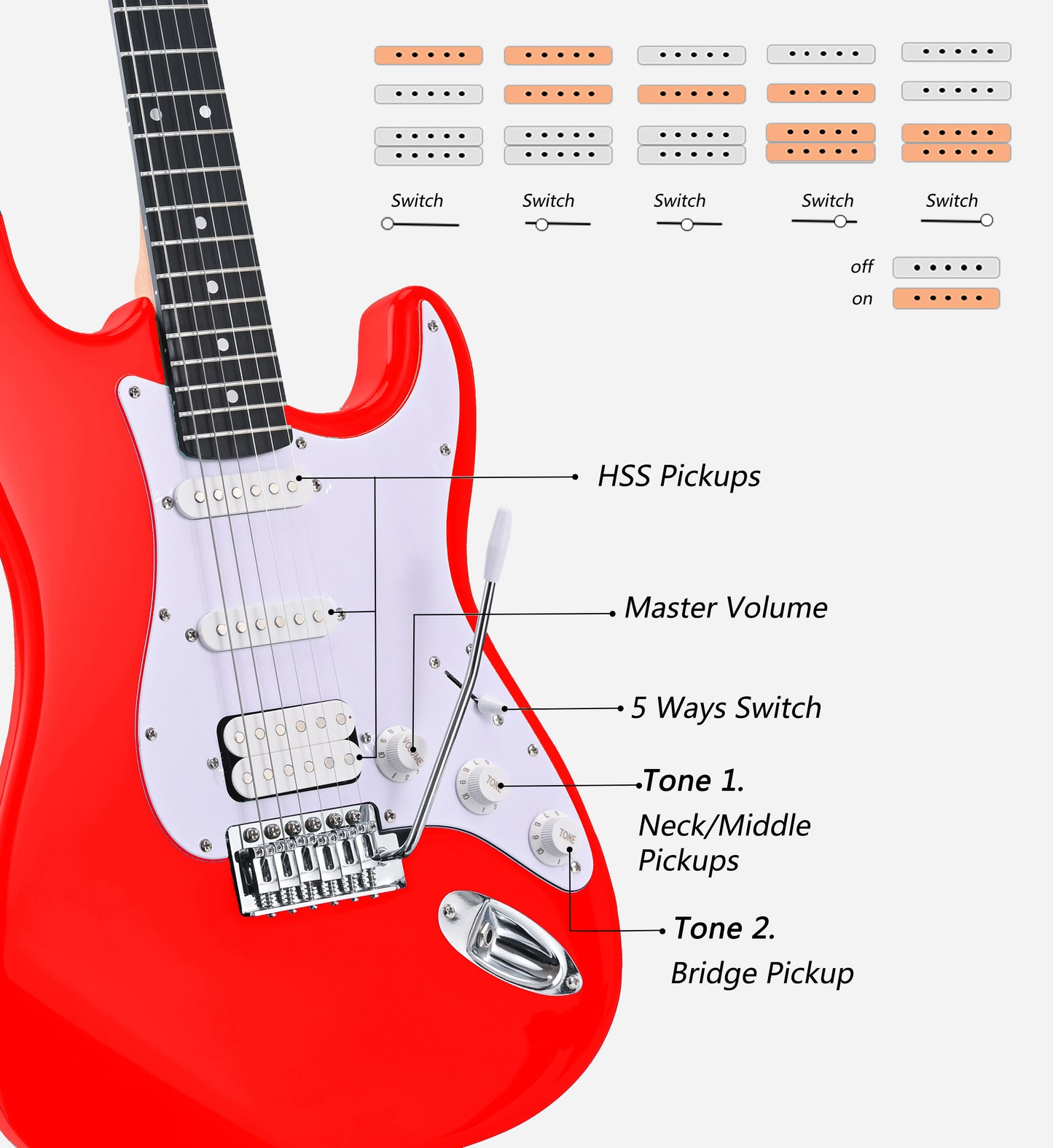 (Supports OEM/ODM) Seigen Classic ST Electric Guitar, Roasted Canadian Maple HSS Pickups Sunbrust