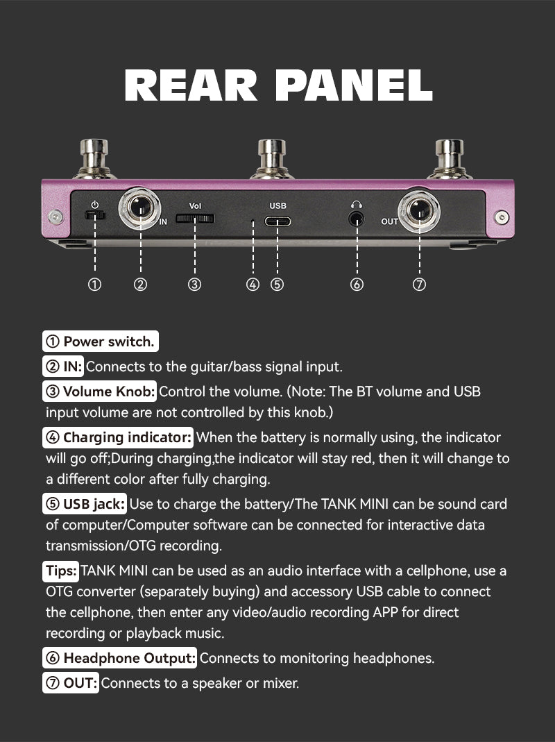 [Wholesale 32pcs] M-VAVE TANK-MINI Multi-Effect Pedal Electric Guitar & Bass 2 in 1 Effector