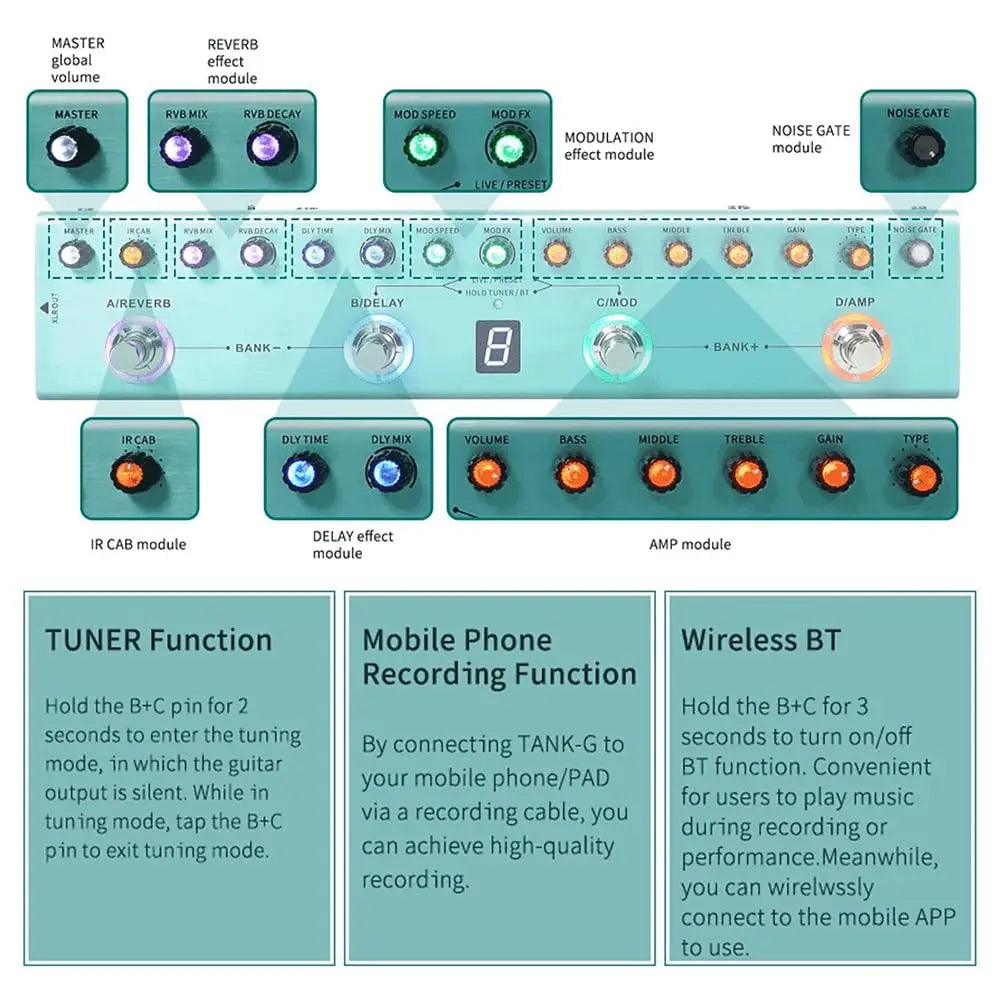 [Wholesale 20pcs Latest V2 Version] Yuimer TANK-G Multi-Effect Pedal Electric Guitar Effector